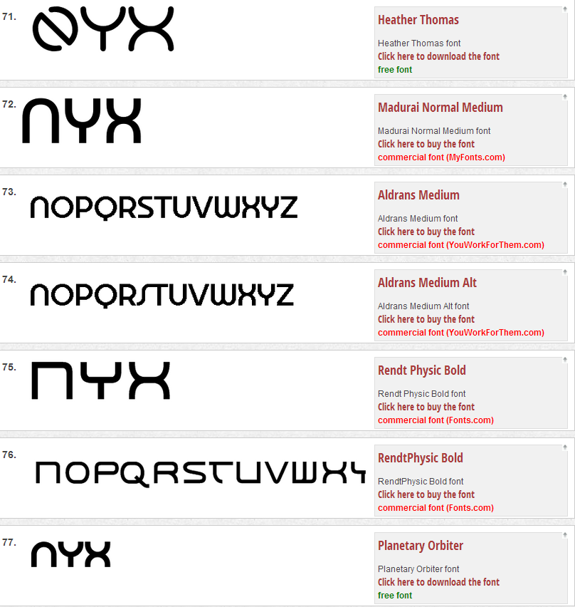 Расширенные шрифты